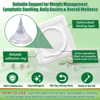 Don’t Let Your Progress Reset, Add More Patches Now with 90% OFF to Keep Fat Burning Daily & Maintain Visible Body Changes