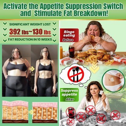 Don’t Let Your Progress Reset, Add More Patches Now with 90% OFF to Keep Fat Burning Daily & Maintain Visible Body Changes